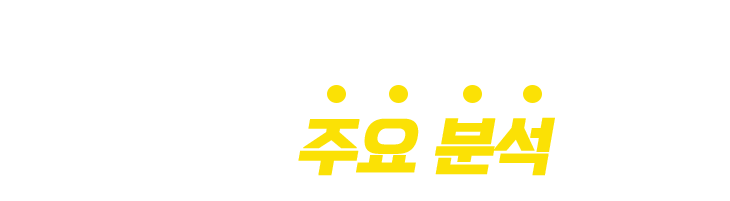 이미지명
